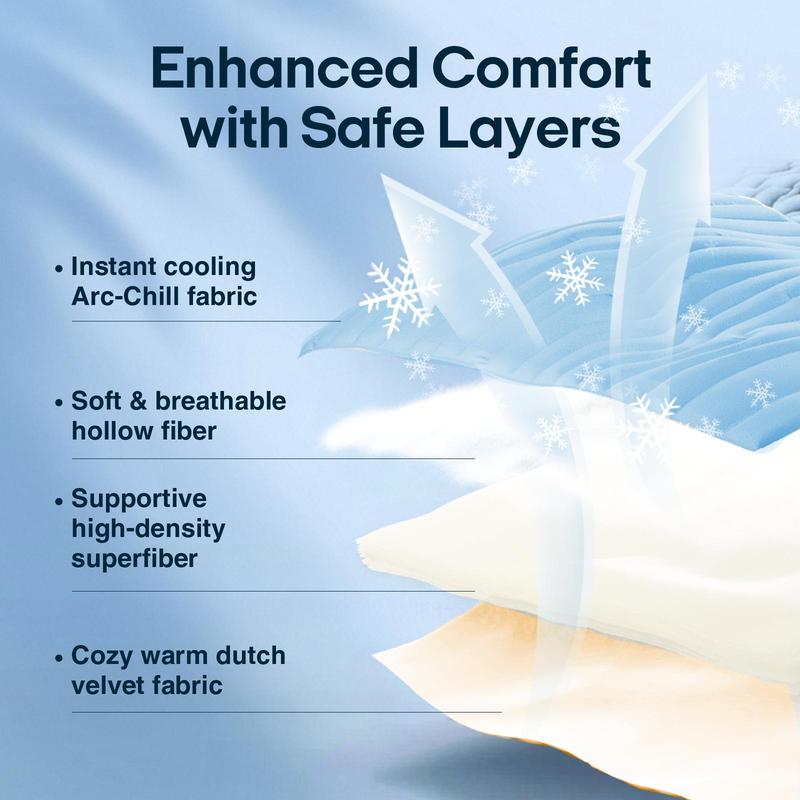 Celvive - Eco-friendly Cooling Pad for Dog