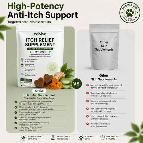 Celvive - Itch Relief Supplement For Dogs